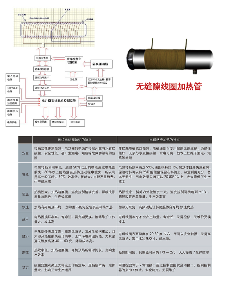 늴FSMQ-50DC